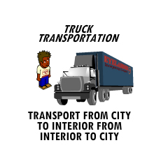 TRANSPORT FROM CITY TO INTERIOR FROM INTERIOR TO CITY 